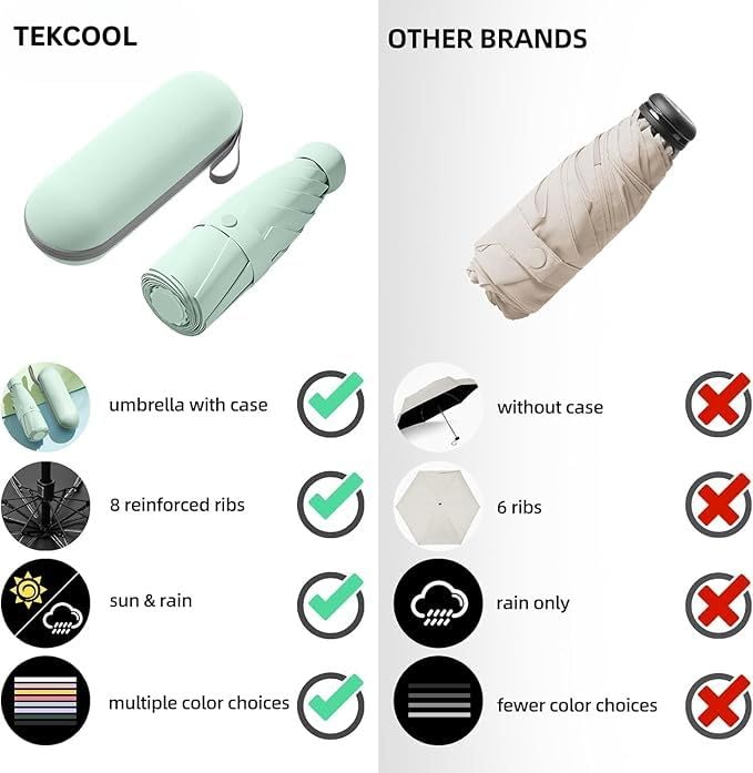 Portable  Pocket Umbrella with Rubberized Loop Handle